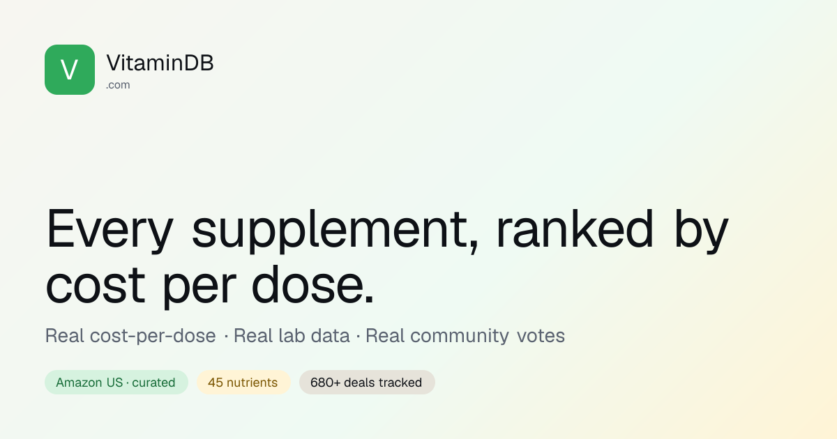 Best Pre-Workout (October 2026) — ranked by cost per dose · VitaminDB
